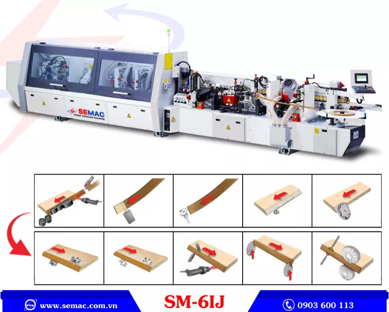 máy phay dán cạnh nghiêng tự động SM 6IJ | SEMAC