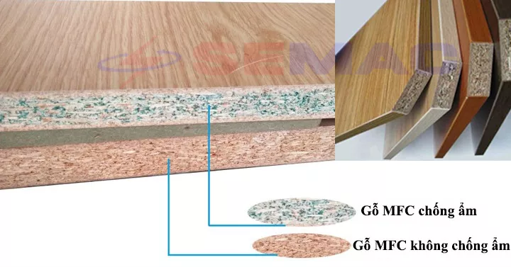 CÁC LOẠI GỖ CÔNG NGHIỆP DÙNG TRONG SẢN XUẤT NỘI THẤT HIỆN NAY 8 gỗ công nghiệp mfc