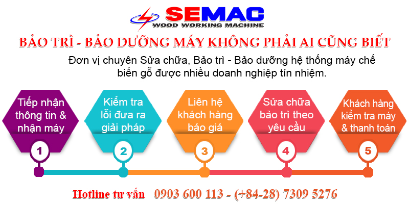 Chuyền máy Semac sản xuất cửa gỗ công nghiệp tự động hoàn toàn SEMAC-bao-tri-bao-duong-may-che-bien-go-cong-nghiep-khong-phai-ai-cung-biet