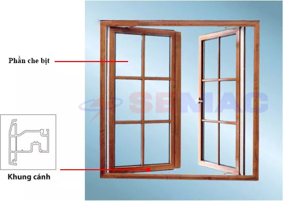 Cấu tạo cánh cửa gỗ