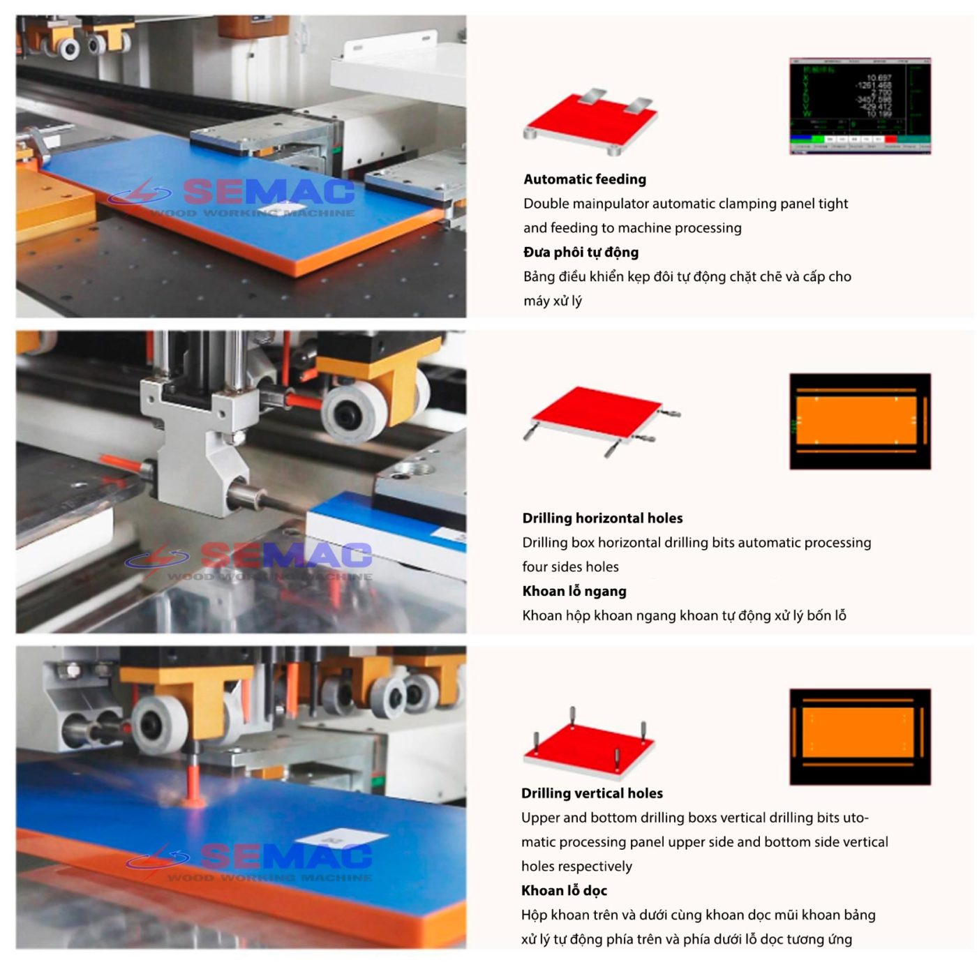 MÁY KHOAN 6 MẶT CNC VÁN MDF - SM 612 4 chức năng máy khoan ván cnc 6 mặt | SEMAC