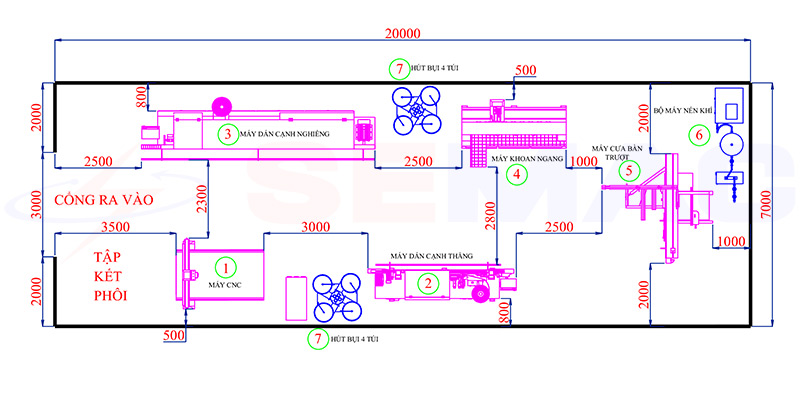 Layout chuyền ván công nghiệp | SEMAC