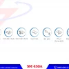 Chức năng máy dán cạnh tự động 7 chức năng keo PUR SM 450A | SEMAC