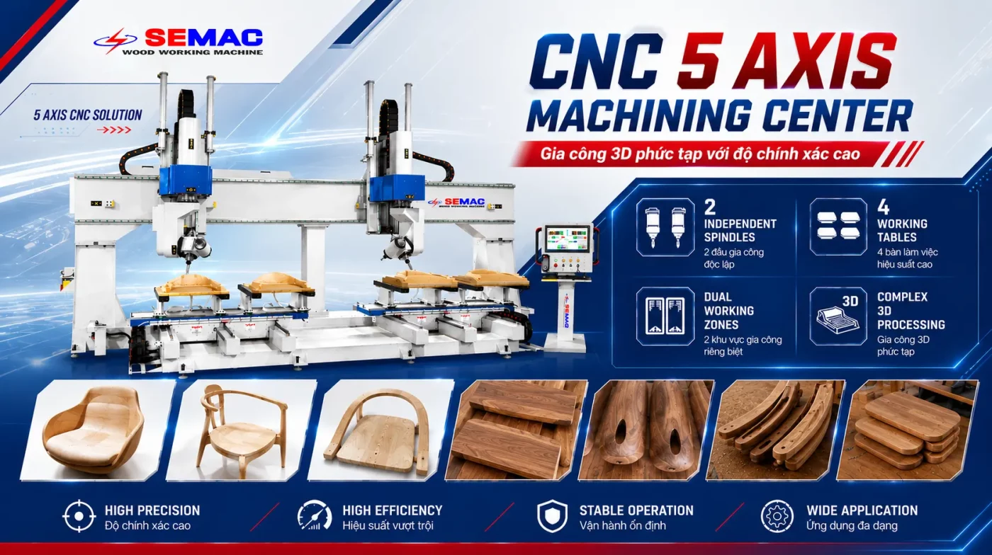 may phay cnc 5 truc 2 dau