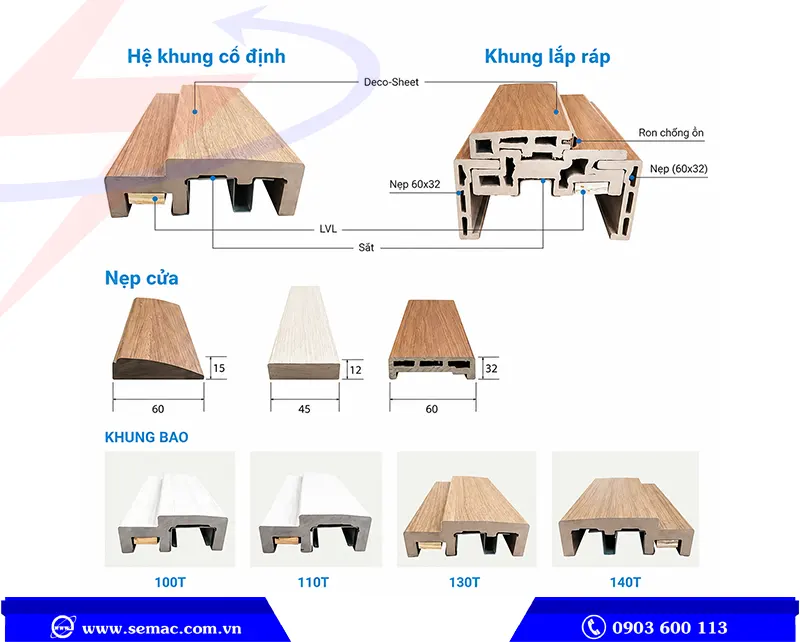 Cấu tạo khung bao nẹp L | SEMAC